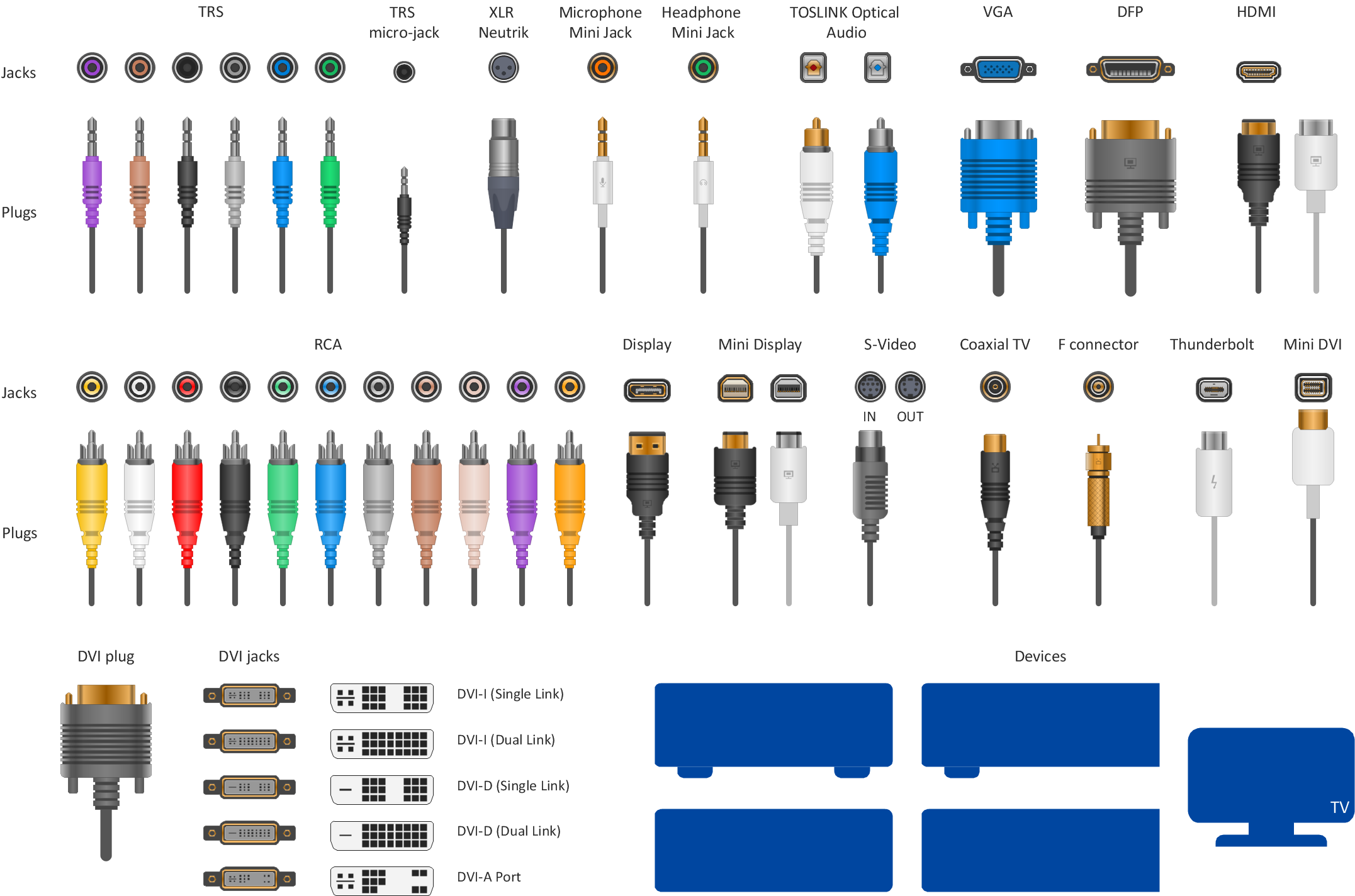 vector-shapes-audio-video-connectors